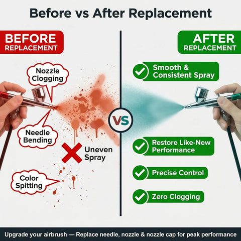 Before and after results using Must Have Pro Grade Airbrush Replacement Parts Kit with nozzles needles and caps for 0.2mm 0.3mm 0.5mm sizes