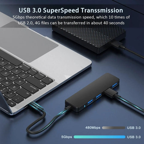Four Port USB 3.0 Hub Splitter For Laptop, Xbox, And PC Accessories, Plug And Play USB Expansion Not For Charging setup view