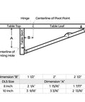 Diagram of Badass Heavy Duty Steel Drop Leaf Support With Slick Finger Pull dimensions for fold down tables and workbenches.