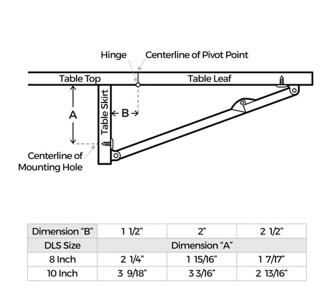 Diagram of Badass Heavy Duty Steel Drop Leaf Support With Slick Finger Pull dimensions for fold down tables and workbenches.