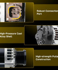 Close-up showing features of High Output 150 Amp 12V Alternator With CW 7 Groove Pulley 3.5L 2.7L For Sienna 2007 Through 2016.