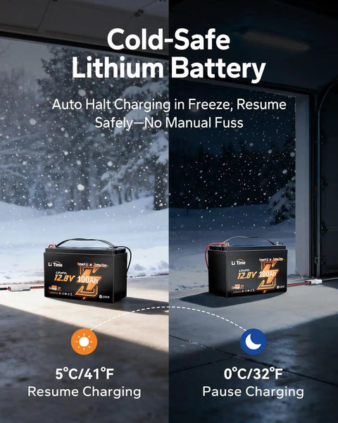 Trolling Motor LiFePO4 Battery 12V 100Ah with Bluetooth Monitoring 100A BMS, cold weather charging demonstration.