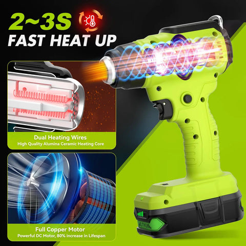 Cordless 18V Heat Gun With 350W Power, LED Light, Quick Heat In Seconds, Variable Temperature 120 To 122°F, Includes 4 Nozzles And Scraper, Low Voltage Protection, Great For Crafts And DIY Projects Battery Not Included, lime green