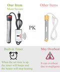 Comparison of Powerful 1500W Immersion Water Heater For Buckets Or Tubs With Built In Timer and other heater options