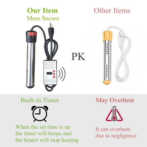 Comparison of Powerful 1500W Immersion Water Heater For Buckets Or Tubs With Built In Timer and other heater options