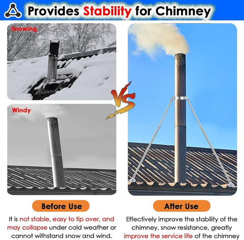 Rock Solid Stainless Steel Chimney Flue Support Bracket For Wood Stoves And Fireplaces Heavy Duty Heat Resistant double wall exhaust pipe before and after use images
