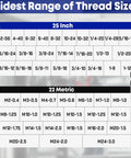 Chart showing sizes for 47 Piece Thread Checker Set For Nut And Bolt Threads Box Gauge For Standard And Metric Sizing 25 Inch And 22 Metric