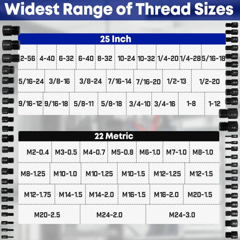 Chart showing sizes for 47 Piece Thread Checker Set For Nut And Bolt Threads Box Gauge For Standard And Metric Sizing 25 Inch And 22 Metric