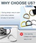 Comparison of spring D-ring keychain clips in gold, black, and silver with non-spring metal rings; 'Ten Pack One Inch Spring D Ring Purse Clips Metal Carabiner Keychain Clips For Bag Straps And Key Fobs Dog Tag Clasps Paracord Keyrings Inner Diameter 25.5mm Wire Diameter 4.3mm Great For EDC Gear'