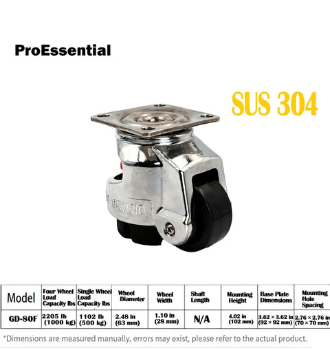 Rock Solid Stainless Steel Leveling Casters With Heavy Duty Polyamide Wheels Set Of Four For Lab Benches And CNC Machines Offering Tough As Nails Rust Resistance And Smooth Two And A Half Inch Swiveling Action - close-up of individual caster showing SUS 304 material and design.