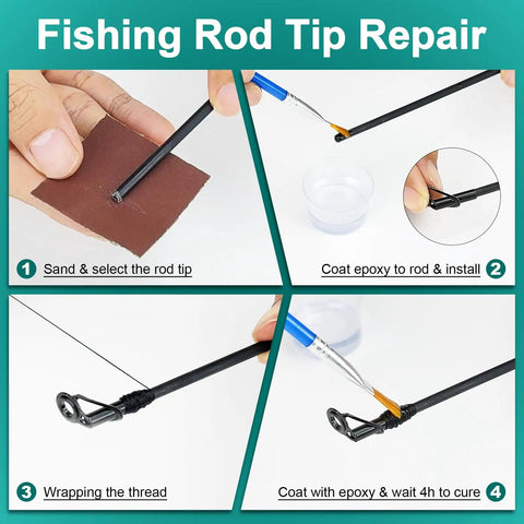 Steps for using Three In One Fishing Rod Repair Kit With Epoxy Glue And Wrapping Thread Rod Tips And Guide Eyelets Replacement Complete Fishing Pole Repair Supplies For Fixing Breaks And Eyelet Cracks