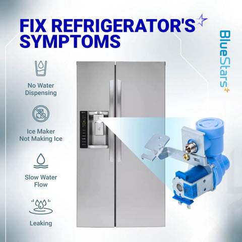 Image of MJX41178908 Refrigerator Water Inlet Valve Replacement Fits LG And Kenmore Refrigerators beside a refrigerator.