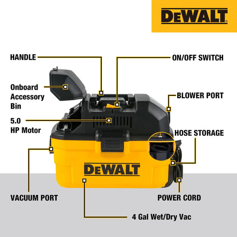 Beast 4 Gallon Wet Dry Shop Vacuum With 5 Peak HP Corded Power detailing ports and features on yellow casing