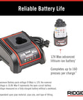 Ultra Lightweight Mini Press Tool Kit With ProPress Jaws For One Half To Three Quarters Inch 12V charger and battery shown