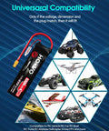 4S LiPo Battery Pack 14.8V 6500mAh 130C RC Power For Maxx X Maxx Cars Trucks Buggies Crawlers Planes Boats Soft Case With XT60 Plug 2 Pack High Discharge 4S Battery For RC Vehicles Ready For Everyday Use diagram showing compatibility with various RC models.