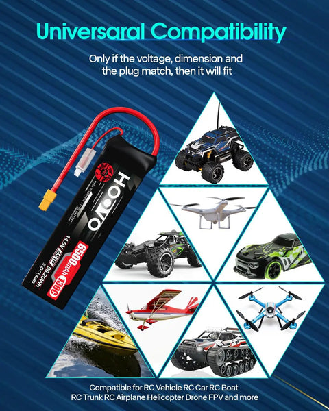 4S LiPo Battery Pack 14.8V 6500mAh 130C RC Power For Maxx X Maxx Cars Trucks Buggies Crawlers Planes Boats Soft Case With XT60 Plug 2 Pack High Discharge 4S Battery For RC Vehicles Ready For Everyday Use diagram showing compatibility with various RC models.