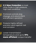 Pro Grade Transfluid TO-4 30W Heavy Duty Transmission Fluid For Drive Trains, OEM Grade Extended Life, 5 Gallon Pail, Delivers Superior Wear Protection, Lower Temperature, Compatible With Caterpillar TO-4, Komatsu, Vickers, ZF And More, benefits graphic