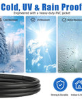Low Loss RG58 50 Ohm BNC Male To Male Coax Cable Kit, 2 Pack, 3 Ft, With 2.2 Inch Heat Shrink Tubing, cold UV rain proof