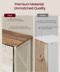 Comparison of premium MDF back panel and inferior cardboard used in Hella Spacious Farmhouse Nine Cube Bookshelf.