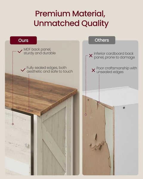 Comparison of premium MDF back panel and inferior cardboard used in Hella Spacious Farmhouse Nine Cube Bookshelf.