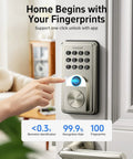 Fingerprint Door Lock Keyless Entry Smart Lock Deadbolt With Electronic Keypad App Control Auto Lock No Drilling Required Easy DIY Friendly Install For Front Door Satin Nickel installed on door close-up view.
