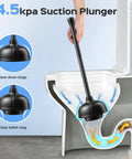Heavy Duty Stainless Steel Toilet Plunger And Bathroom Brush Set Rustproof Hassle Free Cleanup With Rock Solid Weighted Stand For Home Boat Or Rv Projects Total Game Changer Two Piece Bundle in use to clear toilet clogs.