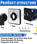 40A Rotary Changeover Switch for Industrial Power Control with 660V Rating, components and terminals IP65, CE certified