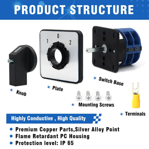 40A Rotary Changeover Switch for Industrial Power Control with 660V Rating, components and terminals IP65, CE certified