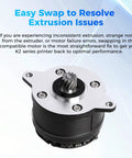 K2 Series E Axis Stepper Motor Replacement For K2 Pro And K2 Plus 3D Printers Original Circular Extruder Motor with text overlay