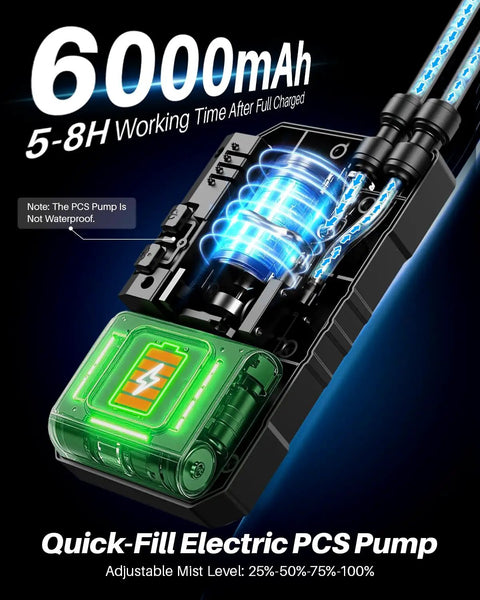 Portable Magnetic Misting System With 6000mAh Battery And Built In Water Pump For Outdoor Cooling No Hose Needed