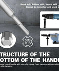 METOTY 4-inch concrete hole saw with SDS Plus shank connecting rod; blue drills shown in insets for scale