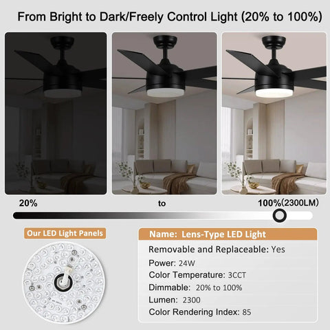 52 Inch Black Ceiling Fan With Light And Remote, Ultra Quiet DC Motor, Dimmable 3CCT LED brightness settings visual guide