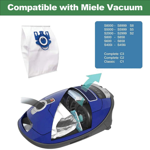 12 Pack AirClean 3D GN Vacuum Bags Replacement For GN Series Fits Classic C1 Complete C1 C2 C3 with Miele vacuum diagram