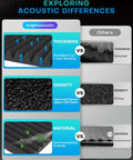 Exploring acoustic differences between Knightsacoustic's 1 inch foam panels and other products focused on thickness, density, and material.
