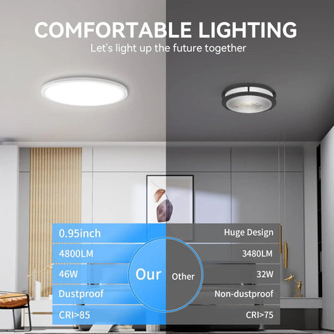 Comparison of Two Pack 4700 Lumen LED Flush Mount Ceiling Light Ultra Slim 16 Inch 5000K Daylight vs standard lighting in room