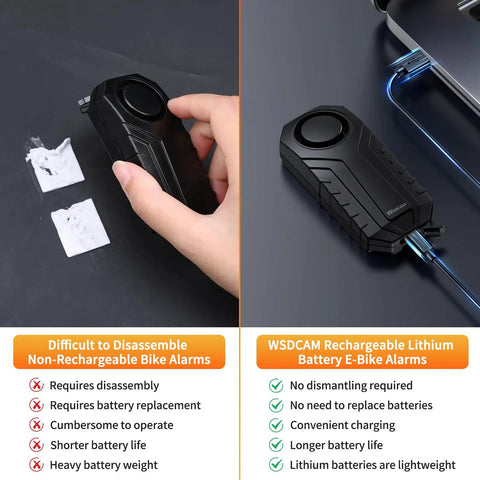 Wireless Bike Alarm With Remote Rechargeable 113dB Loud Anti Theft System IP65 Waterproof For E Bikes Motorcycles Scooters Outdoor Riding And Cycling Safety, black rechargeable unit