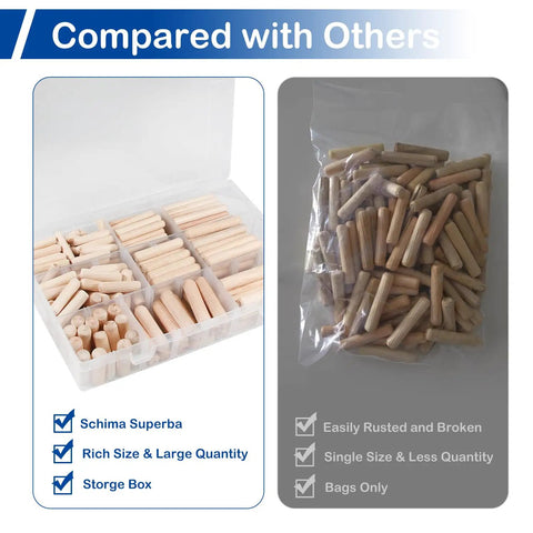 Wood Dowel Pin Set Kit For Woodworking And Furniture Repair Four Size Dowel Set With 230 Pieces And 6x30mm 8x30mm 8x40mm And 10x40mm Great For DIYers And Pros Alike For Quick Fixes Craft Projects And Heavy Furniture Repairs With Smooth Sanded Finish, boxed and bagged dowels
