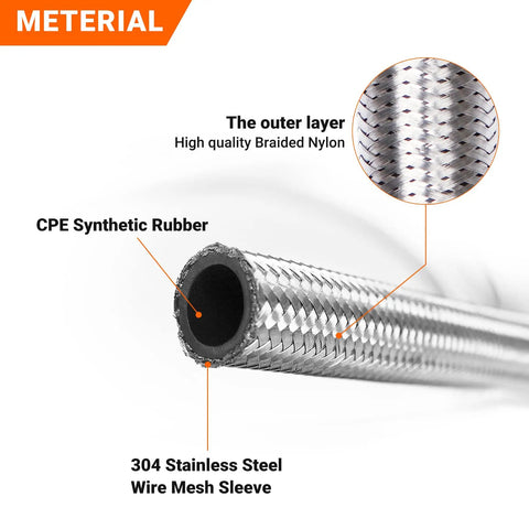 Close-up of Three Foot 6AN Stainless Steel Braided Fuel Line Hose Kit showing CPE rubber core and nylon outer layer.