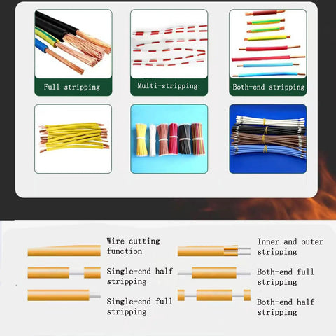 Images showcasing various wire types and stripping methods for Qiokoith Fully Automatic Wire Stripping Machine Auto Cuts And Strips Electronic Power Cord Cable Multi Core Flat Coaxial Mobile Phone With Hard Knurled Wheels For Reliable Precision Work.