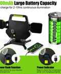 Rechargeable 55W Magnetic Work Light With 5000 Lumens Pro Grade Foldable 360 Degree Rotatable LED Six Lighting Modes Portable Mechanic Jobsite Light For Car Repairs And Workshop displaying large battery and USB features.