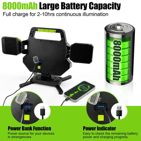 Rechargeable 55W Magnetic Work Light With 5000 Lumens Pro Grade Foldable 360 Degree Rotatable LED Six Lighting Modes Portable Mechanic Jobsite Light For Car Repairs And Workshop displaying large battery and USB features.