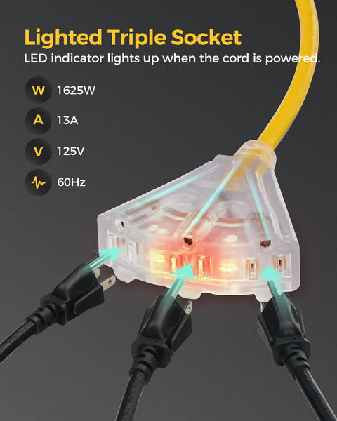 Heavy Duty Retractable Extension Cord Reel 50 Feet Long With Rugged 14 AWG Wiring And Three Bright Lighted Outlets showing lighted triple socket with cables.