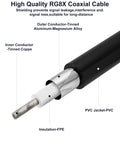 Cutaway view of RG8x Coaxial Cable 30 Ft to 100 Ft Kit for Radios and CB Antennas PL259 UHF Male to Male 50 Ohm Shielded RF Cable