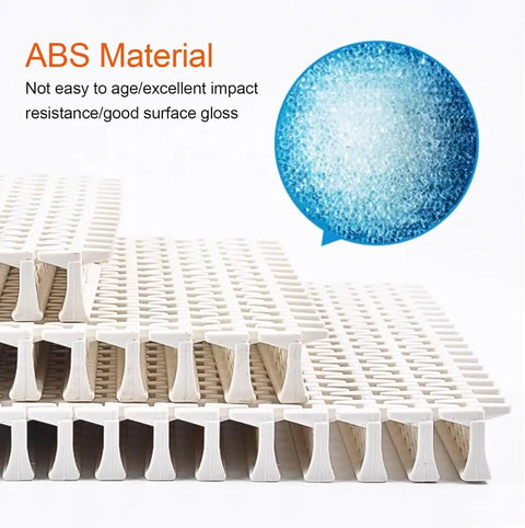 Top Shelf Pool Drain Cover With Spill Proof Grating And Anti Clog Grid. Tough Abs Plastic Crafts Seamless Spliceable Joints For Indoor Outdoor Pools And Spas. Heavy Duty Base Locks Down Tight And Traps Debris For Zero Sweat Cleanup Year Round