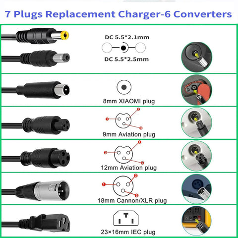 54.6V 2A Fast Charger For 48V Lithium Ion Battery Packs Universal 100-240V AC Input Smart Charger with 7 Adapter Plugs