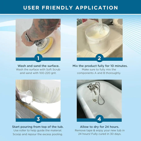 2K Bathtub Refinishing Kit Pour On White Gloss Finish application guide
