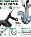 Professional Grade 25ft Manual Drain Auger And Drain Snake With Gloves For Kitchen Sink Shower Tub, showing flexible spring navigating pipe bends.