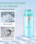 Portable Breast Milk Cooler With Thirty Hour Cooling To Keep Your Fresh Stash Crisp On The Hustle, Travel Proof Nursing Bag Including Two BPA Free Stash Bottles And Pro Grade Ice Pack, Green measures cooling efficiency without ice.