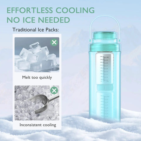 Portable Breast Milk Cooler With Thirty Hour Cooling To Keep Your Fresh Stash Crisp On The Hustle, Travel Proof Nursing Bag Including Two BPA Free Stash Bottles And Pro Grade Ice Pack, Green measures cooling efficiency without ice.