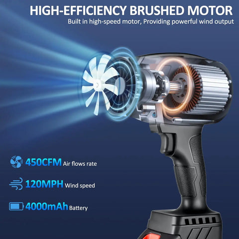 Cordless Leaf Blower With Dual 4.0Ah Batteries And Charger Lightweight Handheld 21V Electric Blower For Lawn And Patio High Speed